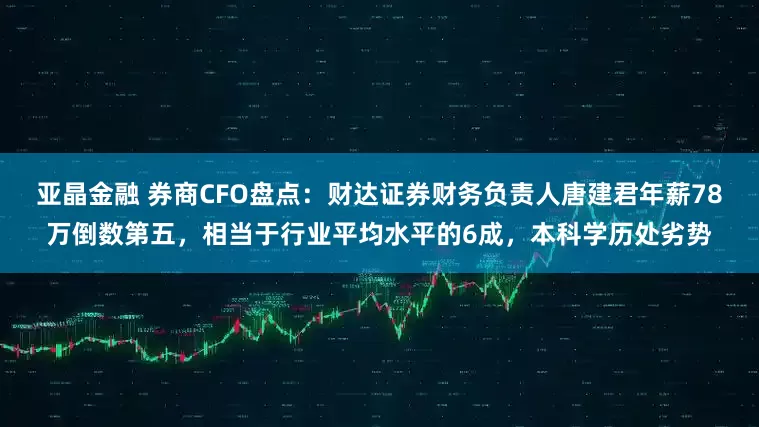 亚晶金融 券商CFO盘点：财达证券财务负责人唐建君年薪78万倒数第五，相当于行业平均水平的6成，本科学历处劣势